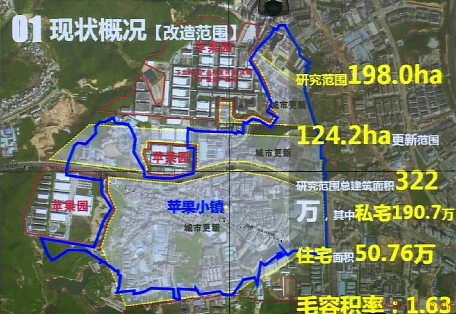 龙华观澜【现代家园】小产权房最新开盘 29.8万/套起 马上旧改!